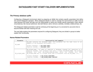 DATAGUARD FAST START FAILOVER IMPLEMENTATION
5/99
/
The Primary database spfile
Configuring a Dataguard environment starts by preparing an Spfile that contains specific parameters that define
and control Dataguard operation. When Dataguard Broker is used to manage the environment an spfile must be
used because the broker will take over the responsibility to setup and change specific parameters under specific
circumstances, like manual switchover, fast start failover, add or remove a standby, reinstate a failed primary, etc.
The Dataguard related parameters could be confusing at the beginning so it is convenient to use some time to
become familiar with their meaning and use.
The next table explains the parameters required for configuring Dataguard, they are divided in groups to better
explain their functionality.
Names Related Parameters
Parameter Functionality and comments
db_name
db_name contains the database name, this parameter has the same value on all
members of the Dataguard environment, i.e.:
Primary Database : *.db_name='SATI'
Physical standby : *.db_name='SATI'
db_unique_name
db_unique_name is used to identify a database created for reporting or a
physical standby. This database must have a unique DB_UNIQUE_NAME. The primary
database will have db_unique_name=db_name, while the standby will have
db_unique_name set to a unique value that is different from the db_name, i.e. :
Primary database : *.db_unique_name=SATI
Physical standby : *.db_unique_name=’SATISTD’
 