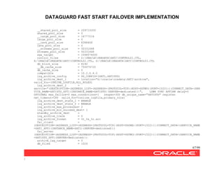 DATAGUARD FAST START FAILOVER IMPLEMENTATION
67/99
/
__shared_pool_size = 209715200
shared_pool_size = 0
__large_pool_size = 16777216
large_pool_size = 0
__java_pool_size = 8388608
java_pool_size = 0
__streams_pool_size = 50331648
streams_pool_size = 50331648
sga_target = 1048576000
control_files = Z:ORACLEORADATASATICONTROL01.CTL,
X:ORACLEORADATASATICONTROL02.CTL, G:ORACLEORADATASATICONTROL03.CTL
db_block_size = 8192
__db_cache_size = 754974720
db_cache_size = 0
compatible = 10.2.0.4.0
log_archive_config = DG_CONFIG=(SATI,SATISTD)
log_archive_dest_1 = location="G:oracleoradataSATIarchive",
valid_for=(ONLINE_LOGFILE,ALL_ROLES)
log_archive_dest_2 =
service="(DESCRIPTION=(ADDRESS_LIST=(ADDRESS=(PROTOCOL=TCP)(HOST=DGTWO)(PORT=1522)))(CONNECT_DATA=(SER
VICE_NAME=SATISTD_XPT)(INSTANCE_NAME=SATISTD)(SERVER=dedicated)))", LGWR SYNC AFFIRM delay=0
OPTIONAL max_failure=0 max_connections=1 reopen=300 db_unique_name="SATISTD" register
net_timeout=180 valid_for=(online_logfile,primary_role)
log_archive_dest_state_1 = ENABLE
log_archive_dest_state_2 = ENABLE
log_archive_max_processes= 2
log_archive_min_succeed_dest= 1
standby_archive_dest =
log_archive_trace = 0
log_archive_format = %t_%s_%r.arc
fal_client =
(DESCRIPTION=(ADDRESS_LIST=(ADDRESS=(PROTOCOL=TCP)(HOST=DGONE)(PORT=1522)))(CONNECT_DATA=(SERVICE_NAME
=SATI_XPT)(INSTANCE_NAME=SATI)(SERVER=dedicated)))
fal_server =
(DESCRIPTION=(ADDRESS_LIST=(ADDRESS=(PROTOCOL=TCP)(HOST=DGTWO)(PORT=1522)))(CONNECT_DATA=(SERVICE_NAME
=SATISTD_XPT)(SERVER=dedicated)))
archive_lag_target = 0
db_files = 1024
 