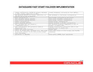 DATAGUARD FAST START FAILOVER IMPLEMENTATION
97/99
/
create configuration fsfodg as primary database
is SATI connect identifier is SATI;
Create Dataguard configuration form dgmngrl
add database SATISTD as connect identifier is
SATISTD maintained as physical;
Add database to the broker configuration
show configuration; show broker configuration and status
show database verbose SATISTD; Show broker database configuration
show instance verbose SATISTD; Show broker instance configuration
enable configuration; Enable broker configuration
enable database SATISTD; Enable database in broker configuration
edit database SATI set property
'logxptmode'='sync';
Set database property logxptmode to sync on
broker, to enable FSFO
edit configuration set protection mode as
maxavailability;
Change configuration protection mode to max
availability, to enable FSFO
enable fast_start failover; Enable FSFO
select db_unique_name, database_role, open_mode,
fs_failover_status, fs_failover_current_target
from v$database;
Check FSFO status on both Primary and Standby
Databases
switchover to SATISTD; From within DGMGRL start switchover
 