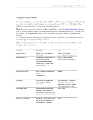 Oracle White Paper—Setting up Oracle 11g Data Guard for SAP customers
Database parameters
Parameters in addition to those normally specified in SAP note "Parameter recommendations for Oracle 11g"
are needed to set up a Data Guard configuration between two databases. Below you will find a list of these
additional parameters for both the primary and the standby database.
Note: We would recommend configuring the Data Guard Broker (chapter Configuring Data Guard Broker),
then the parameters are set to the correct values depending on the properties configured once the Broker has
been started. This takes precedence over all values set manually up until that point for the parameters in
question.
If a Data Guard Broker is not being used, all parameters must be set manually in the parameter file. You will
find an example of an application in the next section
Definition of relevant parameters for Oracle Data Guard (see Oracle online documentation Data Guard
Concepts and Administration )
PARAMETER DESCRIPTION VALUE
log_archive_dest_1 Location where the archive logs are
stored (locally)
Location=“<local directory>“
[parameter] [valid_for =( expression )]
log_archive_dest_2 1. Destination for transferring logs to the
standby database. (remote)
Other destinations are possible if
necessary and/or if needed for other
standby databases (1 – n)
SERVICE=“<service definition>“
[parameter] [valid_for =( expression )]
log_archive_dest_state_n Status of destinations, possible values:
ENABLE = active
DEFER = inactive
ENABLE
local_listener Communicates the database's local
listener, needed for Data Guard
communication
Name and definition in Tnsnames.ora
or as net service string in the form
(ADRRESS= ( PROTOCOL= protocol)
(HOST= hostname) (PORT= port#) )
log_file_name_convert Enables file name components to be
converted. In order to operate with
standby log files, this parameter must be
set to prevent unwanted log file clearing.
’String’ , ’String’
standby_file_management Activates the automatic creation of new
data files which are produced on the
primary side during a tablespace
AUTO
 