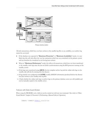 Oracle White Paper—Setting up Oracle 11g Data Guard for SAP customers
Primary database failure
All redo transactions, which have not been written to the standby log files or are available, as an archive log
cannot be recovered.
• If the database was operated in "Maximum Protection" or "Maximum Availability" mode, it is very
likely that this will only affect the very last transaction which was not committed on the primary system
and can therefore be considered as not having been written.
• When in "Maximum Performance" mode, this affects all transactions, which have not been transferred
to the standby, redo logs since the last net buffer synchronization using the RFS processes running on the
standby system.
• If the logs were transferred using ARCH, the last complete archive log and the online redo logs on the
standby side will also be missing after the disaster.
• If log transfer was configured with LGWR, usually all REDO information produced before the disaster
has been written to the standby redo log files.
• Check whether the online redo logs or archive logs on the primary database server are still readable and
can be manually copied to the standby server.
Failover with Data Guard Broker
When using the DGMGRL tool, a failover can be carried out with just one command. Also refer to (“Data
Guard Broker” chapter 6.9 Scenario 8: Performing a Manual Failover Operation)
DGMGRL> CONNECT SYS@o11_oracle-lnx
 