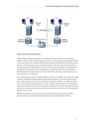 Oracle White Paper—Setting up Oracle 11g Data Guard for SAP customers
2
Data Guard functionality
A Data Guard configuration consists of a production database, also known as the primary
database, and up to nine standby database(s), which are consistent copies of the primary database
as far as transactions are concerned. Data Guard maintains this transactional consistency using
redo data. As transactions occur in the primary database, redo data is generated and written to
the local redo log files. With Data Guard, this redo data is also transferred to the standby sites
and applied to the standby databases, keeping them synchronized with the primary database.
Data Guard allows the administrator to choose whether this redo data is sent synchronously or
asynchronously to a standby site.
The underlying technologies for standby databases are Data Guard Redo Apply (physical standby
database), and Data Guard SQL Apply (logical standby database). A physical standby database
has on-disk database structures that are identical to the primary database on a block-for-block
basis, and is updated using Oracle media recovery. A logical standby database is an independent
database that contains the same data as the primary database. It is updated using SQL statements,
and has the advantage that it can be used for recovery and for other tasks such as reporting and
queries at the same time.
Data Guard enables role transitions between the primary database and a chosen standby
database, reducing overall downtime during planned outages and unplanned failures.
 