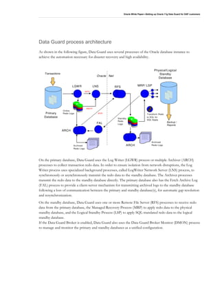 Oracle White Paper—Setting up Oracle 11g Data Guard for SAP customers
Data Guard process architecture
As shown in the following figure, Data Guard uses several processes of the Oracle database instance to
achieve the automation necessary for disaster recovery and high availability.
On the primary database, Data Guard uses the Log Writer (LGWR) process or multiple Archiver (ARCH)
processes to collect transaction redo data. In order to ensure isolation from network disruptions, the Log
Writer process uses specialized background processes, called LogWriter Network Server (LNS) process, to
synchronously or asynchronously transmit the redo data to the standby database. The Archiver processes
transmit the redo data to the standby database directly. The primary database also has the Fetch Archive Log
(FAL) process to provide a client-server mechanism for transmitting archived logs to the standby database
following a loss of communication between the primary and standby database(s), for automatic gap resolution
and resynchronization.
On the standby database, Data Guard uses one or more Remote File Server (RFS) processes to receive redo
data from the primary database, the Managed Recovery Process (MRP) to apply redo data to the physical
standby database, and the Logical Standby Process (LSP) to apply SQL-translated redo data to the logical
standby database.
If the Data Guard Broker is enabled, Data Guard also uses the Data Guard Broker Monitor (DMON) process
to manage and monitor the primary and standby databases as a unified configuration.
 