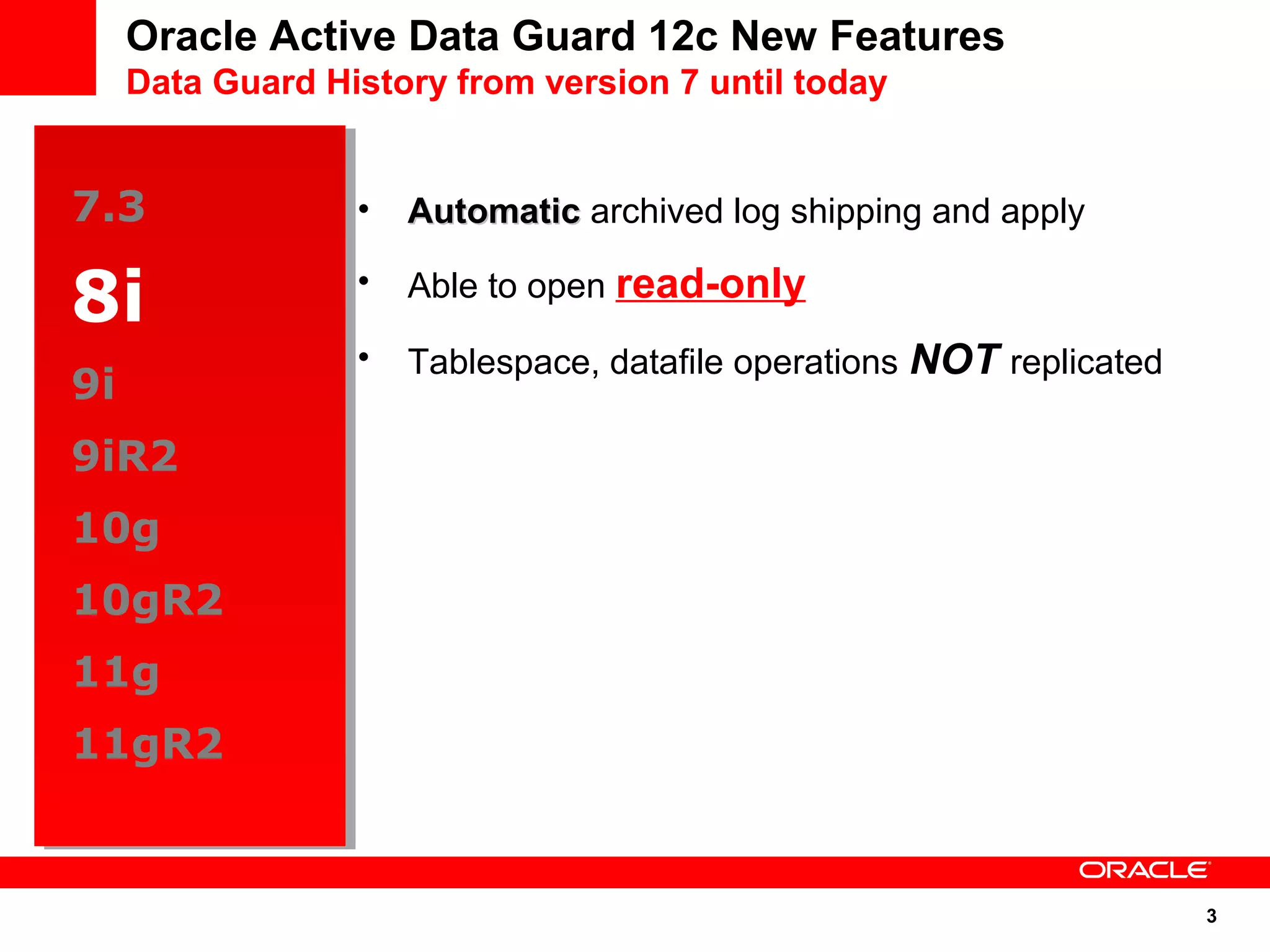 3 
Oracle Active Data Guard 12c New Features 
Data Guard History from version 7 until today 
7.3 
7.3 
8i 
9i 
9iR2 
10g 
10gR2 
11g 
11gR2 
9i 
9iR2 
10g 
10gR2 
11g 
11gR2 
• AAuuttoommaattiicc archived log shipping and apply 
• Able to open read-only 
• Tablespace, datafile operations NOT replicated 
 