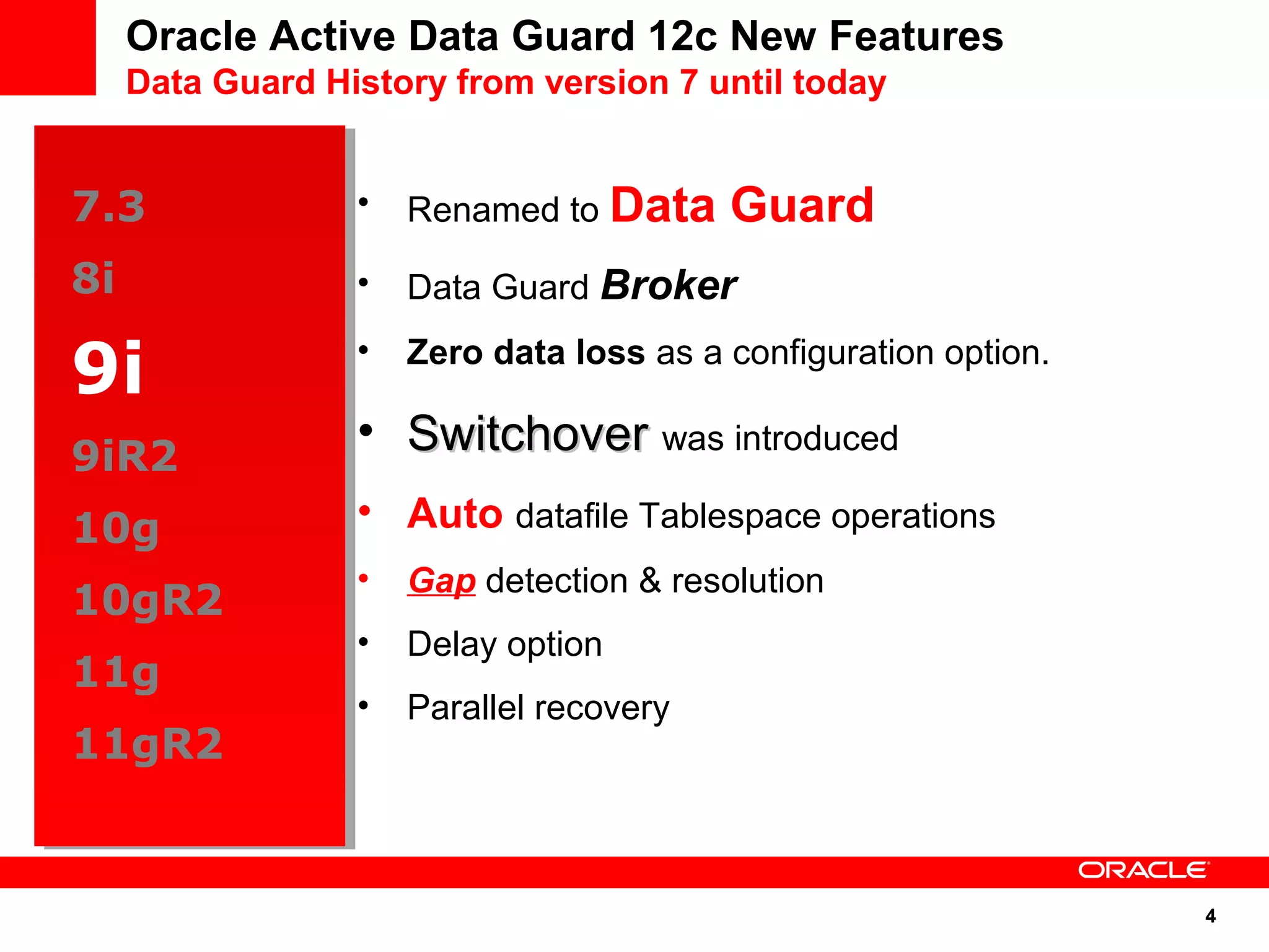 4 
Oracle Active Data Guard 12c New Features 
Data Guard History from version 7 until today 
7.3 
7.3 
8i 
8i 
9i 
9iR2 
10g 
10gR2 
11g 
11gR2 
9iR2 
10g 
10gR2 
11g 
11gR2 
• Renamed to Data Guard 
• Data Guard Broker 
• Zero data loss as a configuration option. 
• SSwwiittcchhoovveerr was introduced 
• Auto datafile Tablespace operations 
• Gap detection & resolution 
• Delay option 
• Parallel recovery 
 