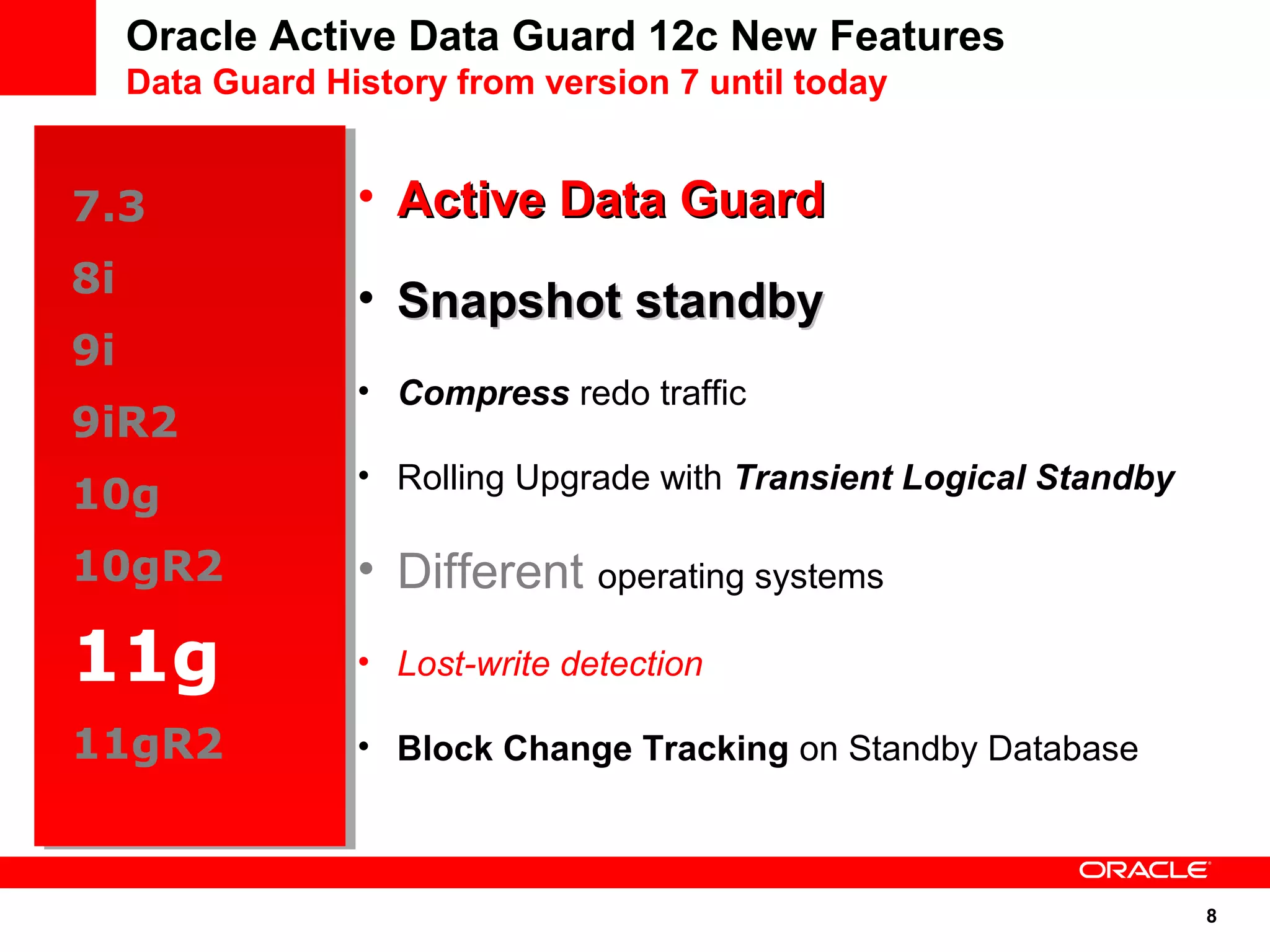 8 
Oracle Active Data Guard 12c New Features 
Data Guard History from version 7 until today 
7.3 
8i 
9i 
9iR2 
10g 
10gR2 
11g 
11gR2 
7.3 
8i 
9i 
9iR2 
10g 
10gR2 
11gR2 
• AAccttiivvee DDaattaa GGuuaarrdd 
• SSnnaappsshhoott ssttaannddbbyy 
• Compress redo traffic 
• Rolling Upgrade with Transient Logical Standby 
• Different operating systems 
• Lost-write detection 
• Block Change Tracking on Standby Database 
 