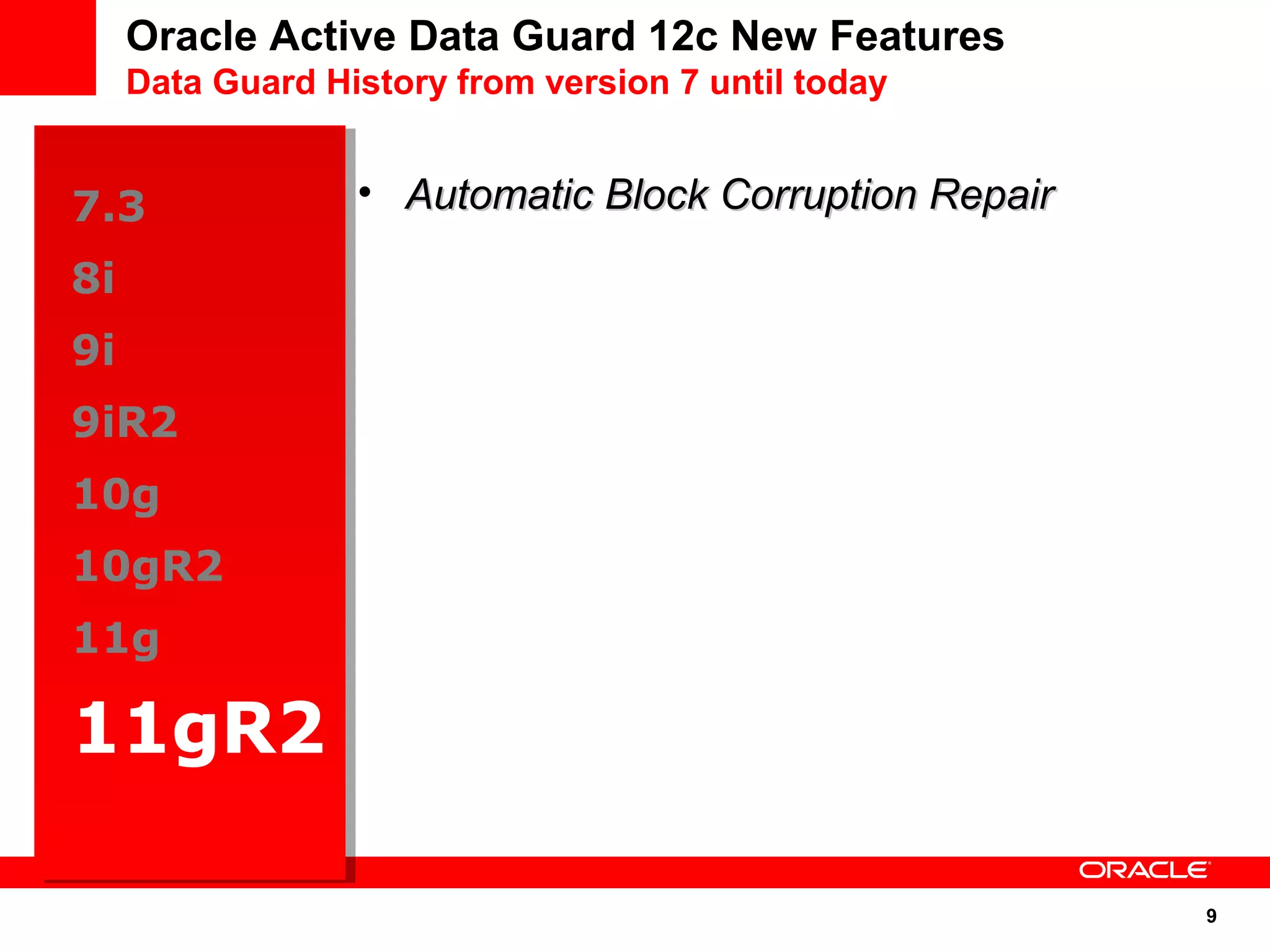 9 
Oracle Active Data Guard 12c New Features 
Data Guard History from version 7 until today 
7.3 
7.3 
8i 
8i 
9i 
9i 
9iR2 
9iR2 
10g 
10g 
10gR2 
10gR2 
11g 
11g 
11gR2 
• Automatic BBlloocckk CCoorrrruuppttiioonn RReeppaaiirr 
 