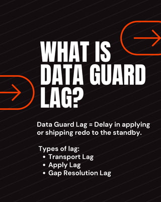 Data Guard and its Lag Issue on oracle DBA | PDF