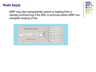 Redo Apply

   MRP may also transparently switch to reading from a
   standby archived log if the SRL is archived before MRP can
   complete reading of the.
 