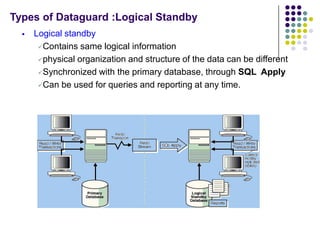 Types of Dataguard :Logical Standby
     Logical standby
       Contains same logical information

       physical organization and structure of the data can be different

       Synchronized with the primary database, through SQL Apply

       Can be used for queries and reporting at any time.
 