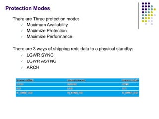 Protection Modes
  There are Three protection modes
      Maximum Availability
      Maximize Protection
      Maximize Performance


  There are 3 ways of shipping redo data to a physical standby:
      LGWR SYNC

      LGWR ASYNC

      ARCH
 