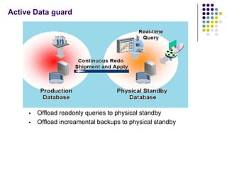 Active Data guard




        Offload readonly queries to physical standby
        Offload increamental backups to physical standby
 