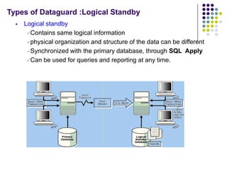 Types of Dataguard :Logical Standby
     Logical standby
       Contains same logical information

       physical orga...