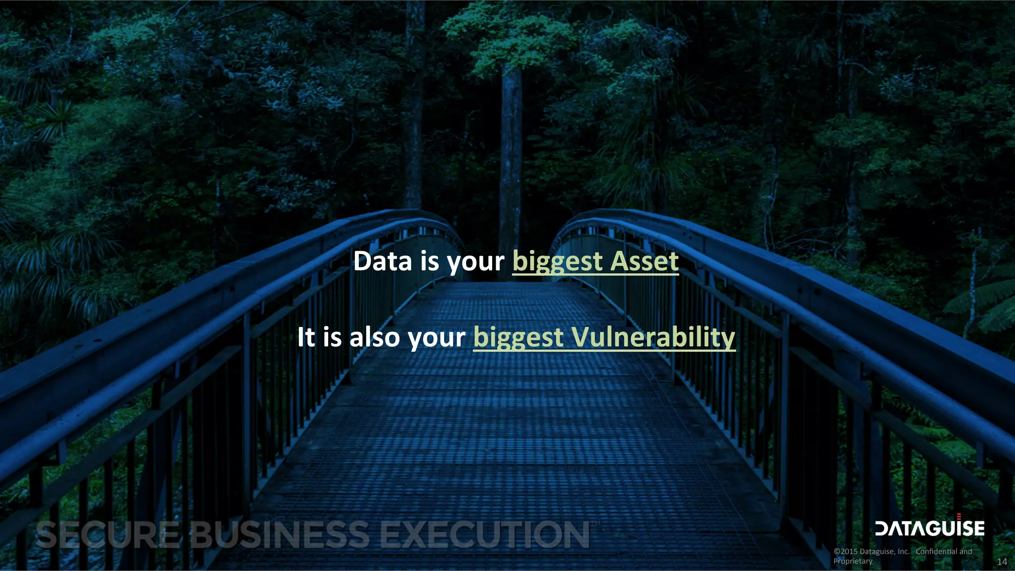 ©2015	
  Dataguise,	
  Inc.	
  	
  	
  Conﬁden3al	
  and	
  
Proprietary	
  
	
  
	
  
	
  
	
  
Data	
  is	
  your	
  biggest	
  Asset	
  
	
  
It	
  is	
  also	
  your	
  biggest	
  Vulnerability	
  
14	
  
 
