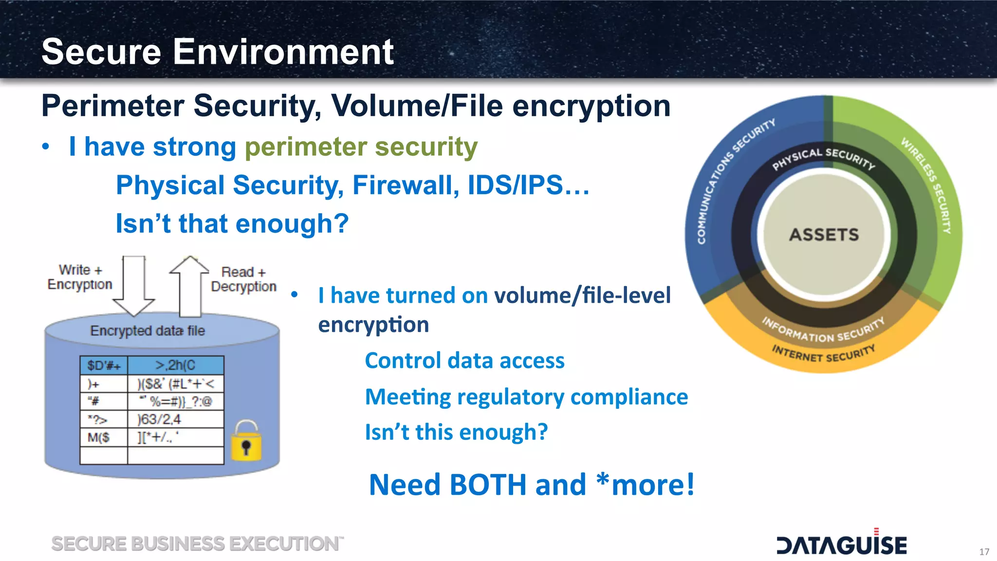 Secure Environment
Perimeter Security, Volume/File encryption
17	
  
•  I have strong perimeter security
Physical Security, Firewall, IDS/IPS…
Isn’t that enough?
•  I	
  have	
  turned	
  on	
  volume/ﬁle-­‐level	
  
encryp>on	
  
	
  Control	
  data	
  access	
  	
  
	
  Mee>ng	
  regulatory	
  compliance	
  
	
  Isn’t	
  this	
  enough?	
  
Need	
  BOTH	
  and	
  *more!	
  
 