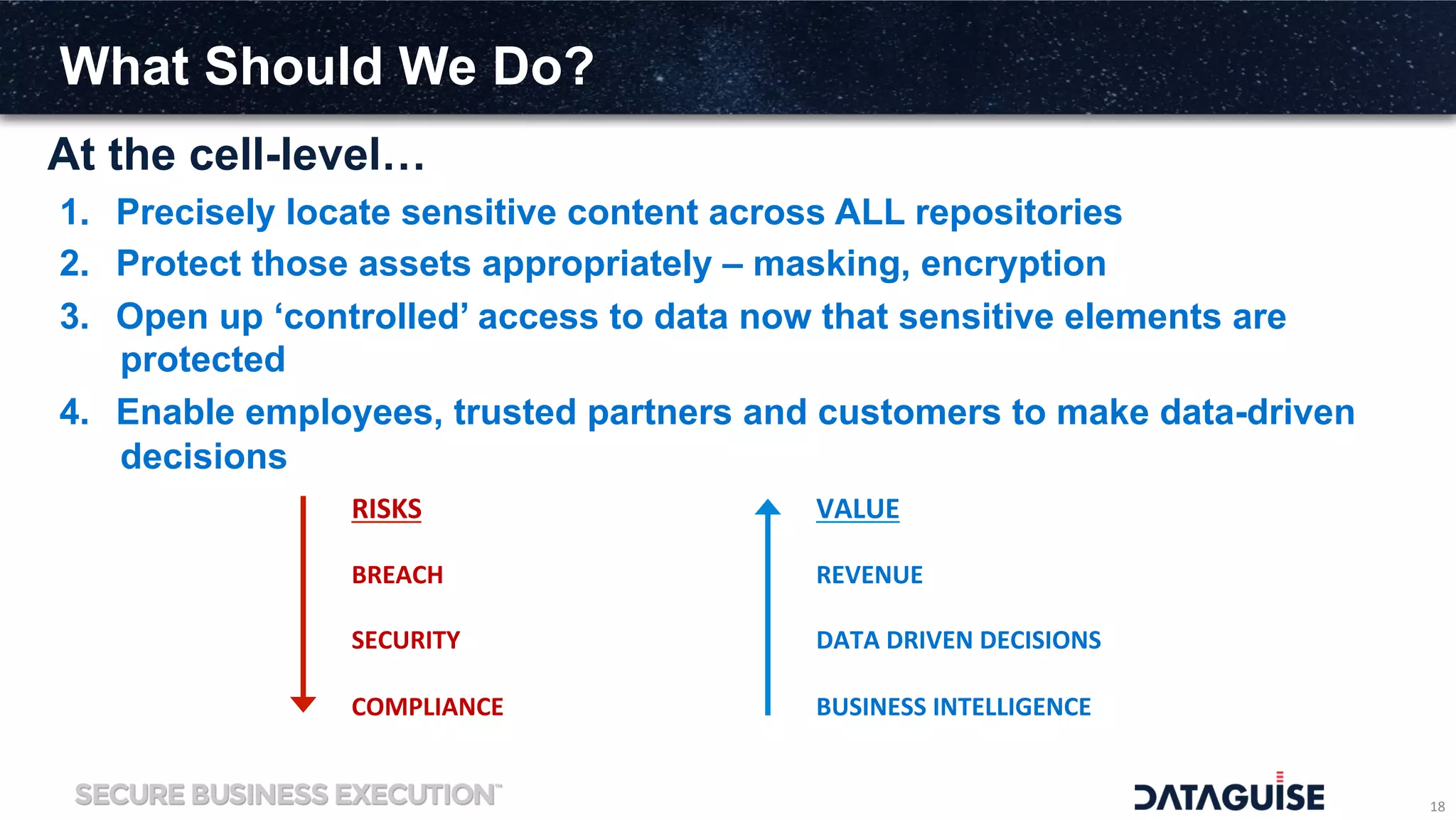 What Should We Do?	
  
18	
  
1.  Precisely locate sensitive content across ALL repositories
2.  Protect those assets appropriately – masking, encryption
3.  Open up ‘controlled’ access to data now that sensitive elements are
protected
4.  Enable employees, trusted partners and customers to make data-driven
decisions
RISKS	
  
	
  
BREACH	
  
	
  
SECURITY	
  
	
  
COMPLIANCE	
  
VALUE	
  
	
  
REVENUE	
  
	
  
DATA	
  DRIVEN	
  DECISIONS	
  
	
  
BUSINESS	
  INTELLIGENCE	
  
At the cell-level…
 