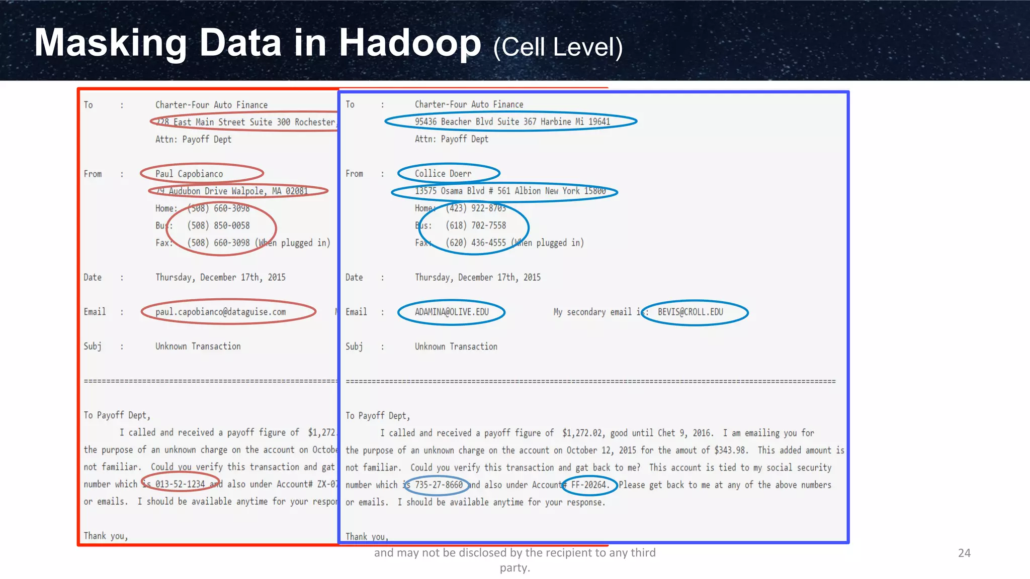 Masking Data in Hadoop (Cell Level)
©2015	
  Contains	
  conﬁden3al	
  and	
  proprietary	
  informa3on	
  
and	
  may	
  not	
  be	
  disclosed	
  by	
  the	
  recipient	
  to	
  any	
  third	
  
party.	
  
24	
  
 