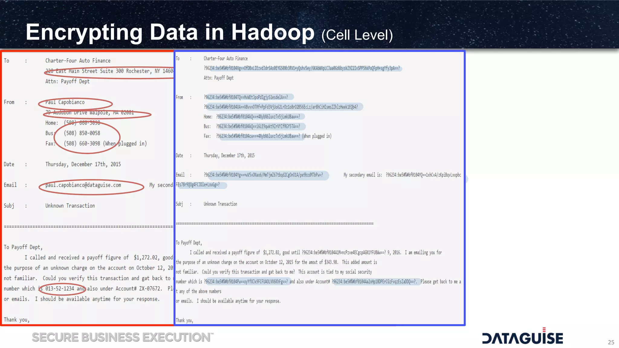 Encrypting Data in Hadoop (Cell Level)
25	
  
 