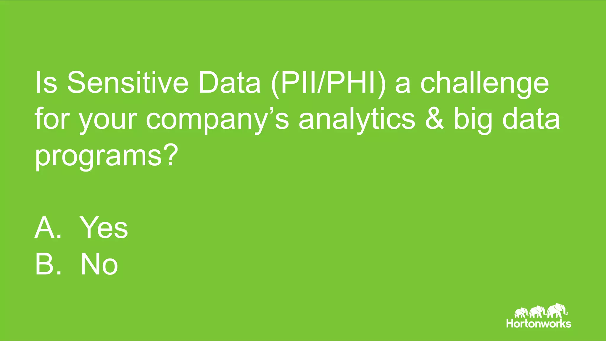 Page 3 © Hortonworks Inc. 2011 – 2016. All Rights Reserved
Is Sensitive Data (PII/PHI) a challenge
for your company’s analytics & big data
programs?
A. Yes
B. No
 