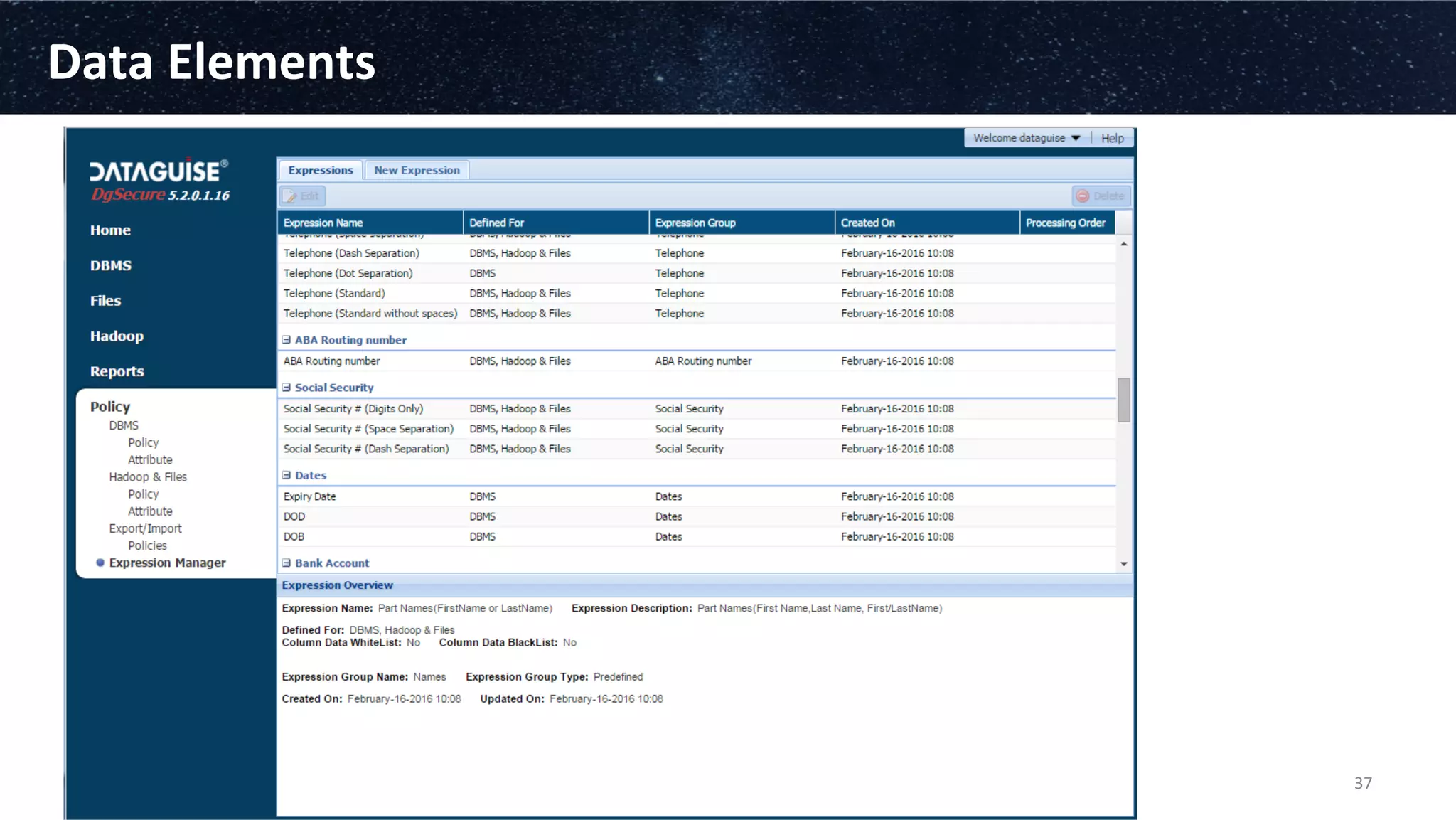 Data	
  Elements
©2015	
  Contains	
  conﬁden3al	
  and	
  proprietary	
  informa3on	
  
and	
  may	
  not	
  be	
  disclosed	
  by	
  the	
  recipient	
  to	
  any	
  third	
  
party.	
  
37	
  
 