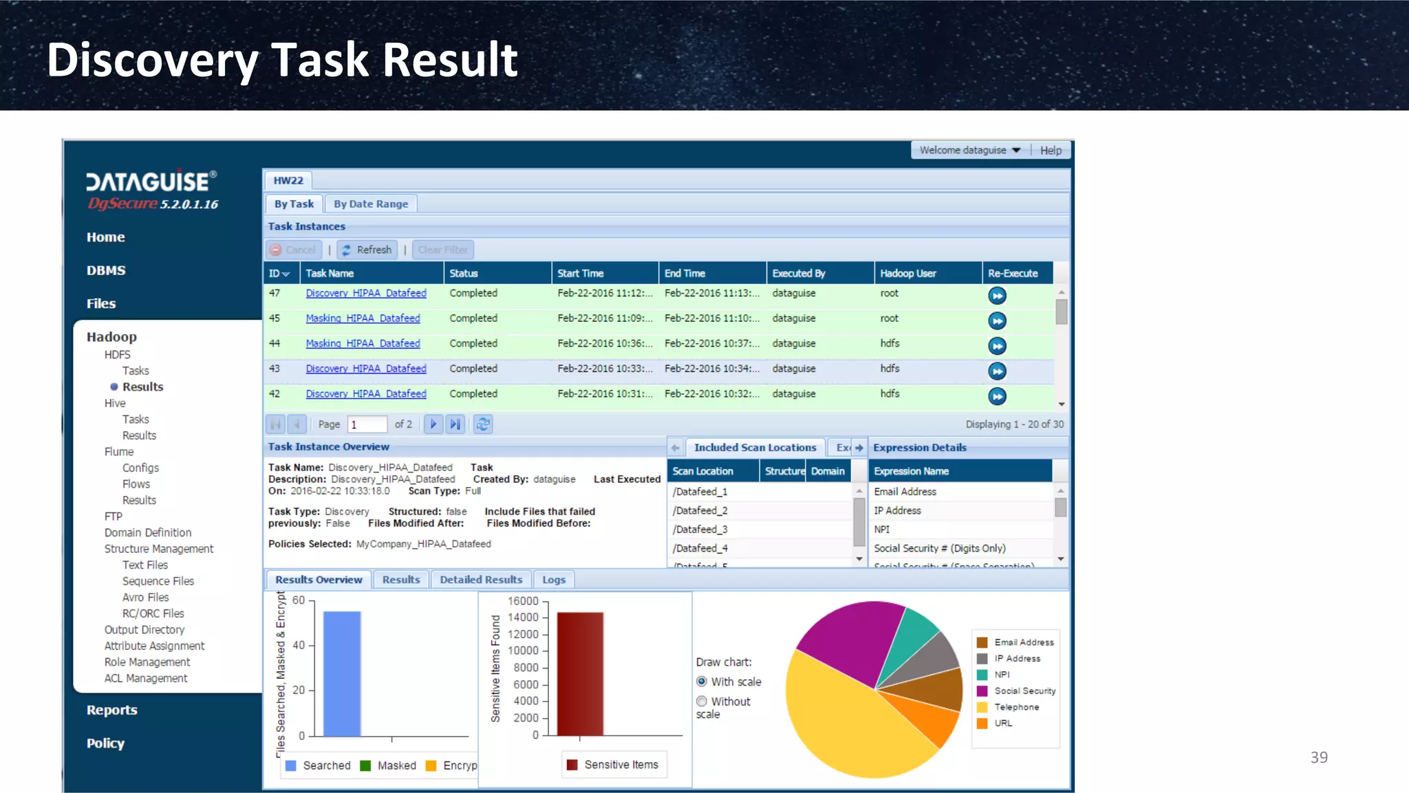 Discovery	
  Task	
  Result
©2015	
  Contains	
  conﬁden3al	
  and	
  proprietary	
  informa3on	
  
and	
  may	
  not	
  be	
  disclosed	
  by	
  the	
  recipient	
  to	
  any	
  third	
  
party.	
  
39	
  
 