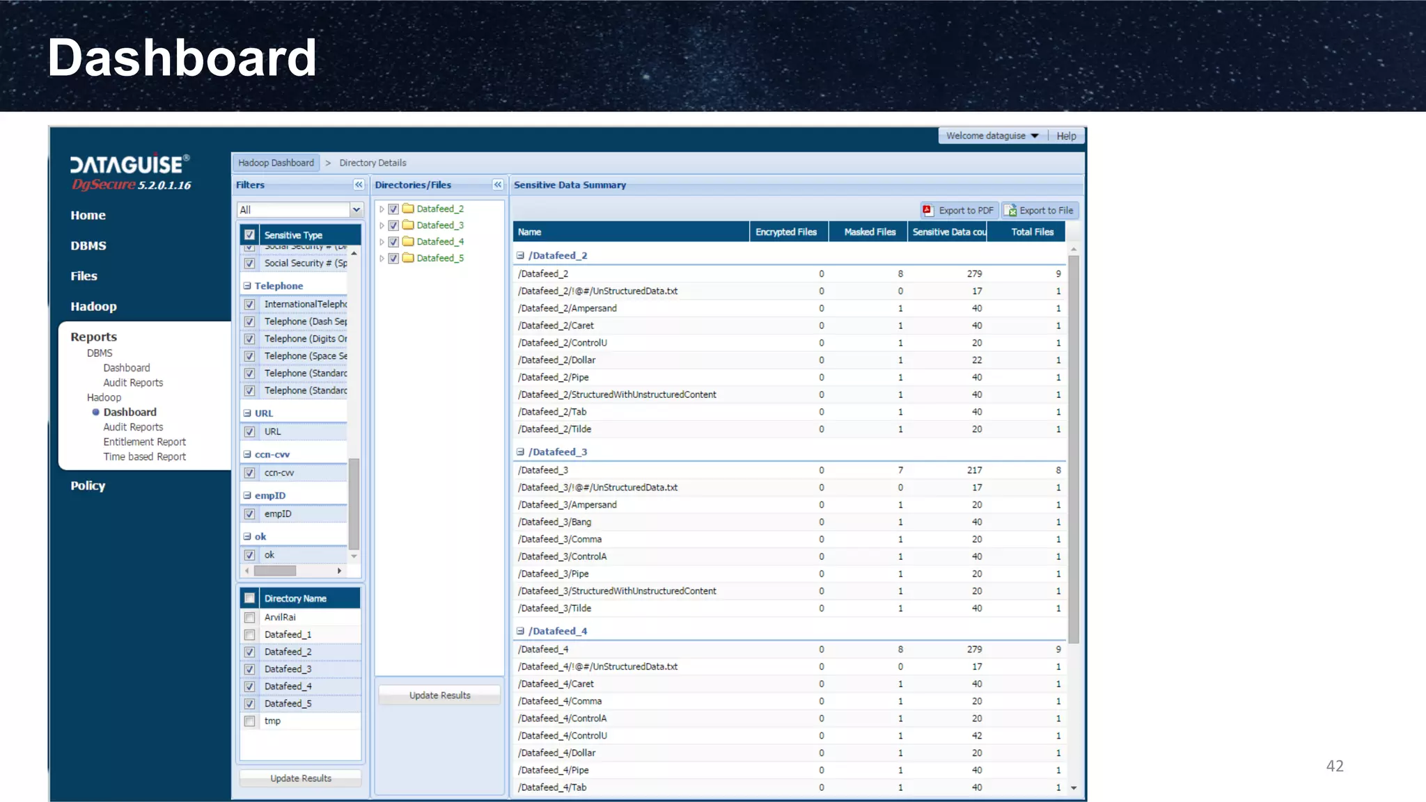 Dashboard
©2015	
  Contains	
  conﬁden3al	
  and	
  proprietary	
  informa3on	
  
and	
  may	
  not	
  be	
  disclosed	
  by	
  the	
  recipient	
  to	
  any	
  third	
  
party.	
  
42	
  
 