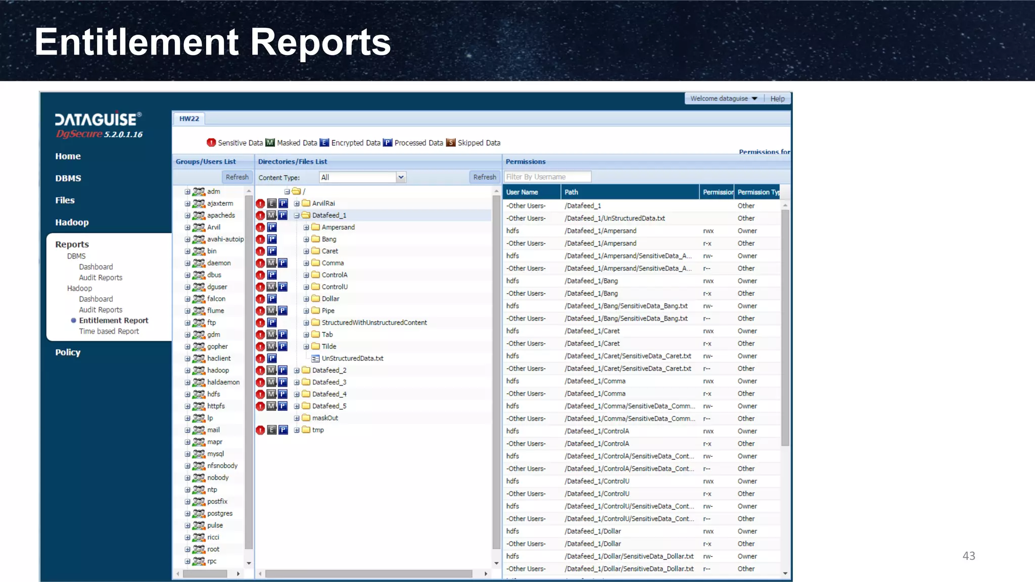 Entitlement Reports
©2015	
  Contains	
  conﬁden3al	
  and	
  proprietary	
  informa3on	
  
and	
  may	
  not	
  be	
  disclosed	
  by	
  the	
  recipient	
  to	
  any	
  third	
  
party.	
  
43	
  
 