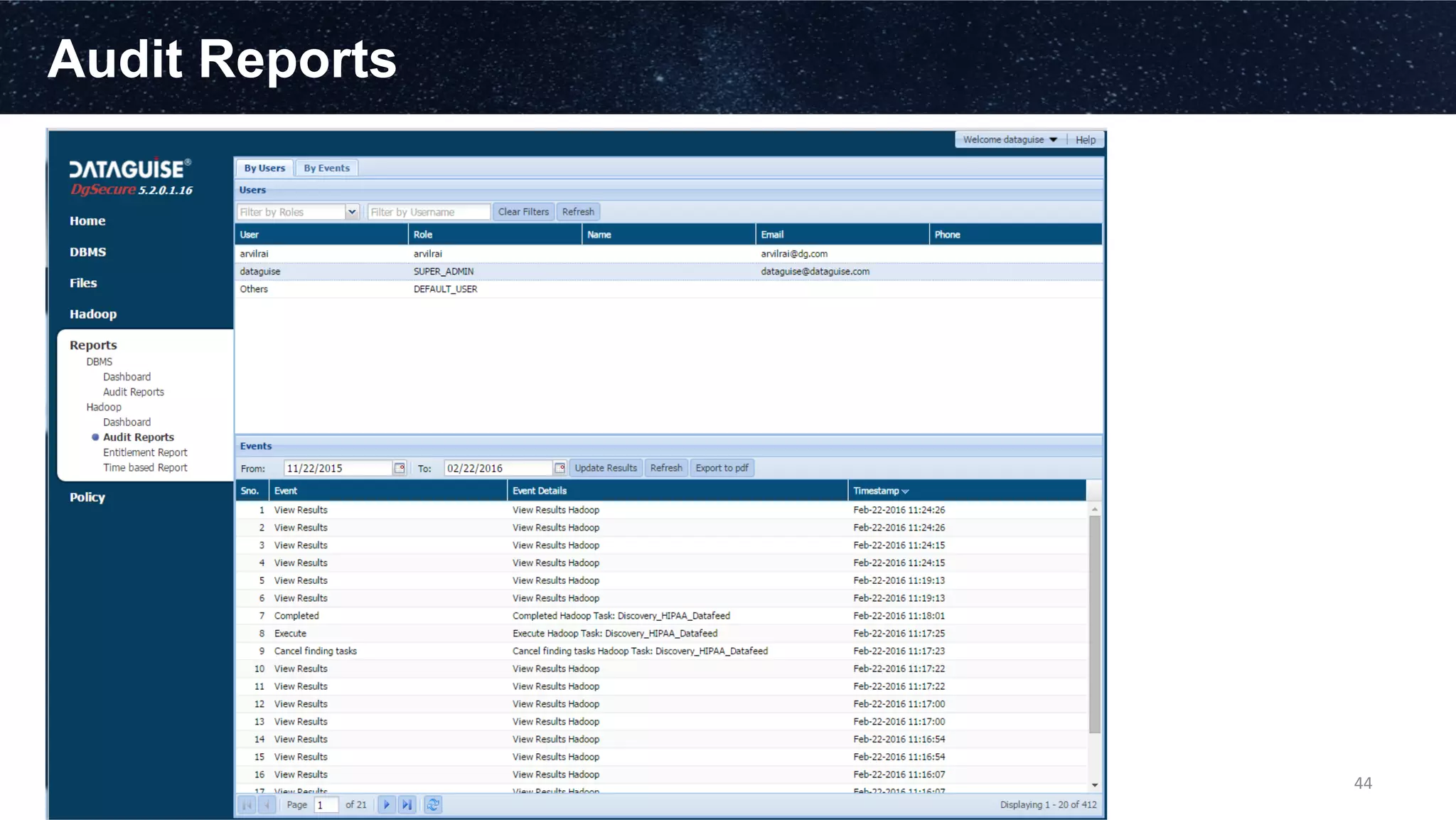 Audit Reports
©2015	
  Contains	
  conﬁden3al	
  and	
  proprietary	
  informa3on	
  
and	
  may	
  not	
  be	
  disclosed	
  by	
  the	
  recipient	
  to	
  any	
  third	
  
party.	
  
44	
  
 