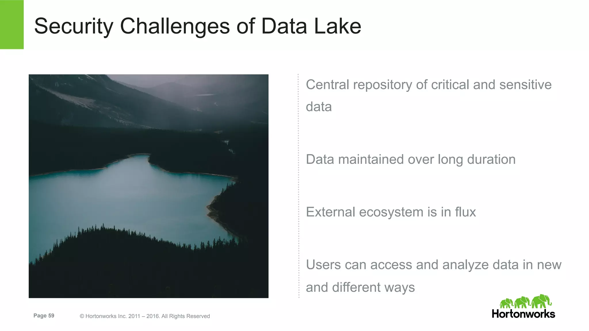 Page 59 © Hortonworks Inc. 2011 – 2016. All Rights Reserved
Security Challenges of Data Lake
Central repository of critical and sensitive
data
Data maintained over long duration
External ecosystem is in flux
Users can access and analyze data in new
and different ways
 