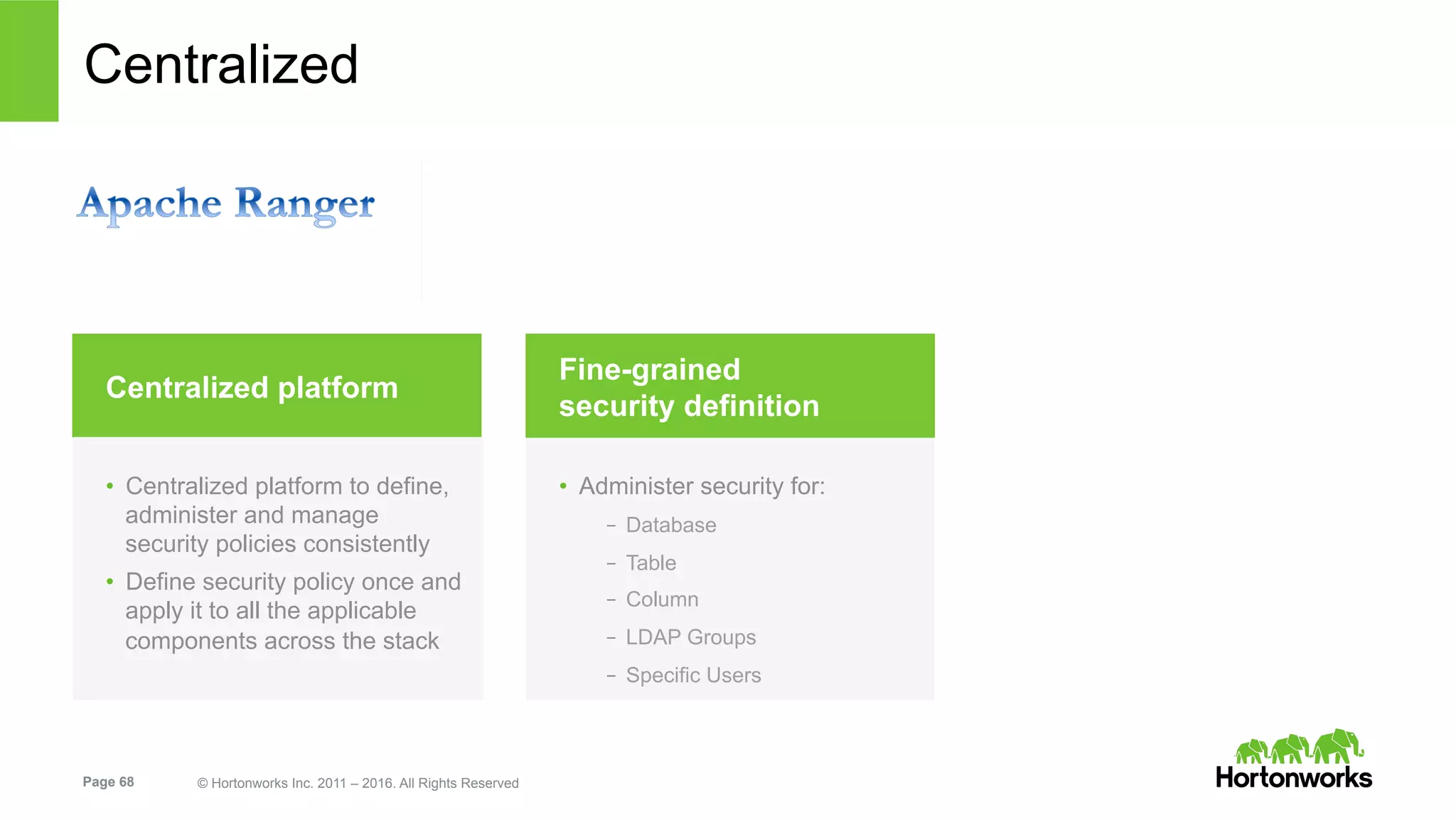 Page 68 © Hortonworks Inc. 2011 – 2016. All Rights Reserved
Centralized Security with Ranger
Centralized platform
•  Administer security for:
–  Database
–  Table
–  Column
–  LDAP Groups
–  Specific Users
Fine-grained
security definition
•  Centralized platform to define,
administer and manage
security policies consistently
•  Define security policy once and
apply it to all the applicable
components across the stack
 