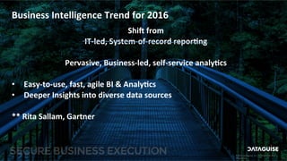 ©2015	
  Dataguise,	
  Inc.	
  	
  	
  Conﬁden3al	
  and	
  
Proprietary	
  
Business	
  Intelligence	
  Trend	
  for	
  2...