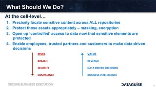 What Should We Do?	
  
18	
  
1.  Precisely locate sensitive content across ALL repositories
2.  Protect those assets appr...