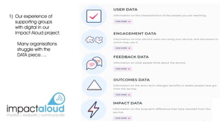 1) Our experience of
supporting groups
with digital in our
Impact Aloud project.
Many organisations
struggle with the
DATA piece….