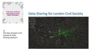 3)
The Way Ahead’s Civil
Society & Data
Sharing research