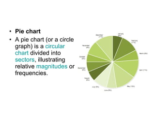 Data Handling | PPT