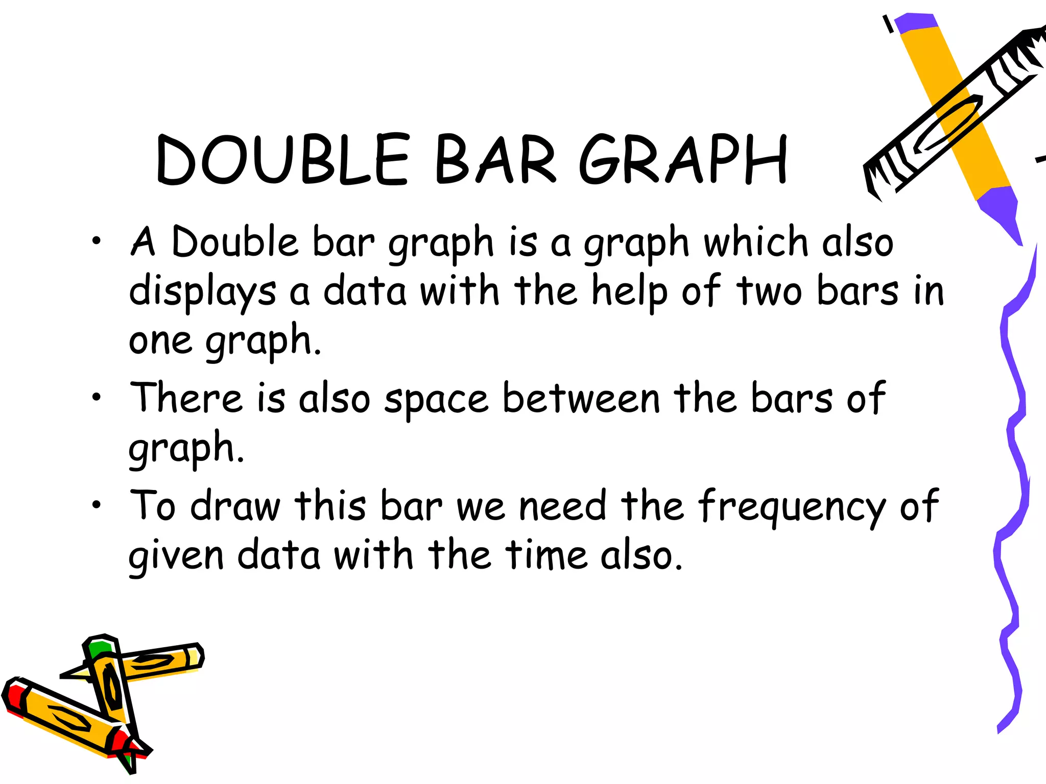 DOUBLE BAR GRAPH
• A Double bar graph is a graph which also
  displays a data with the help of two bars in
  one graph.
• There is also space between the bars of
  graph.
• To draw this bar we need the frequency of
  given data with the time also.
 