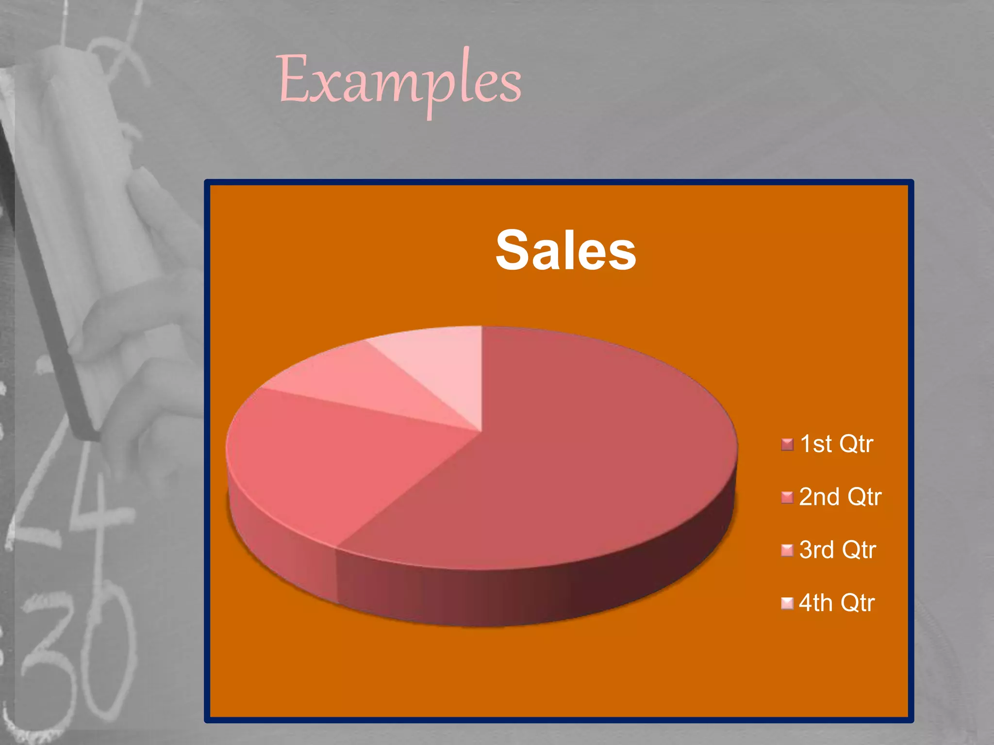 Examples
Sales
1st Qtr
2nd Qtr
3rd Qtr
4th Qtr
 