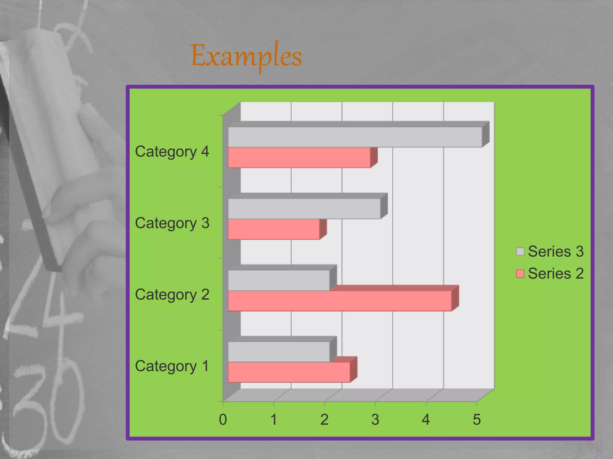 Examples
0 1 2 3 4 5
Category 1
Category 2
Category 3
Category 4
Series 3
Series 2
 