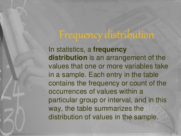 Data Handling