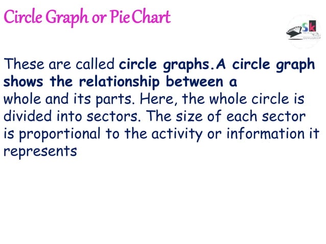 Data handling class 8th | PPT