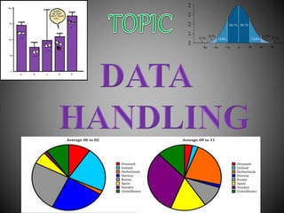 Data handling ppt for class 7th