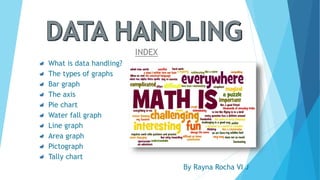 INDEX
What is data handling?
The types of graphs
Bar graph
The axis
Pie chart
Water fall graph
Line graph
Area graph
Pictograph
Tally chart
By Rayna Rocha VI J
 