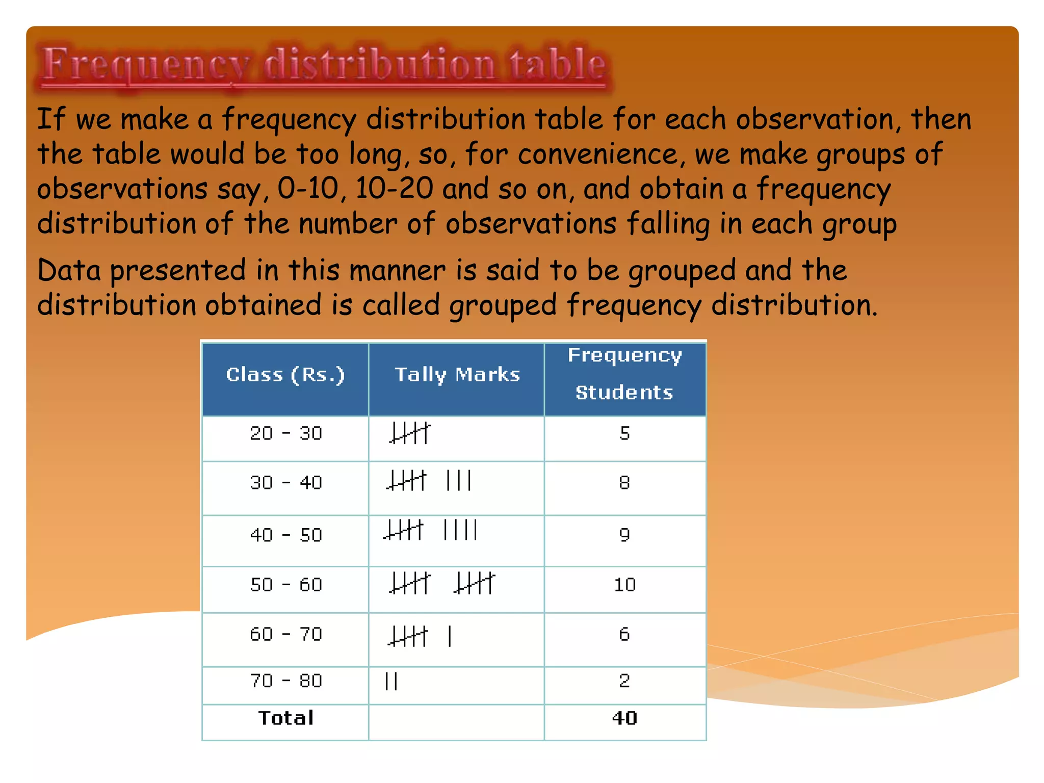 If we make a frequency distribution table for each observation, then
the table would be too long, so, for convenience, we make groups of
observations say, 0-10, 10-20 and so on, and obtain a frequency
distribution of the number of observations falling in each group
Data presented in this manner is said to be grouped and the
distribution obtained is called grouped frequency distribution.
 