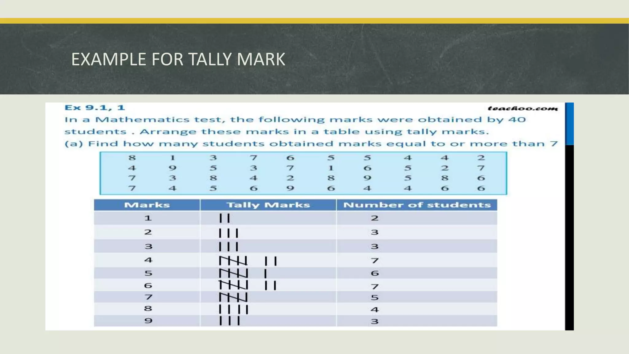 Data handling ncert class 6 | PPTX
