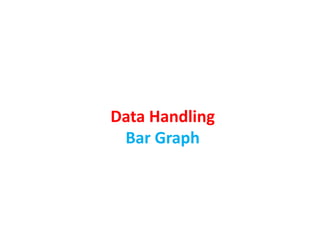 Data Handling
Bar Graph
 