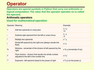Data Handling | PPT