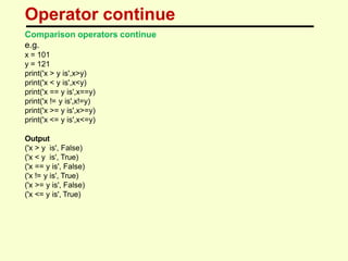Operator continue
Comparison operators continue
e.g.
x = 101
y = 121
print('x > y is',x>y)
print('x < y is',x<y)
print('x == y is',x==y)
print('x != y is',x!=y)
print('x >= y is',x>=y)
print('x <= y is',x<=y)
Output
('x > y is', False)
('x < y is', True)
('x == y is', False)
('x != y is', True)
('x >= y is', False)
('x <= y is', True)
 