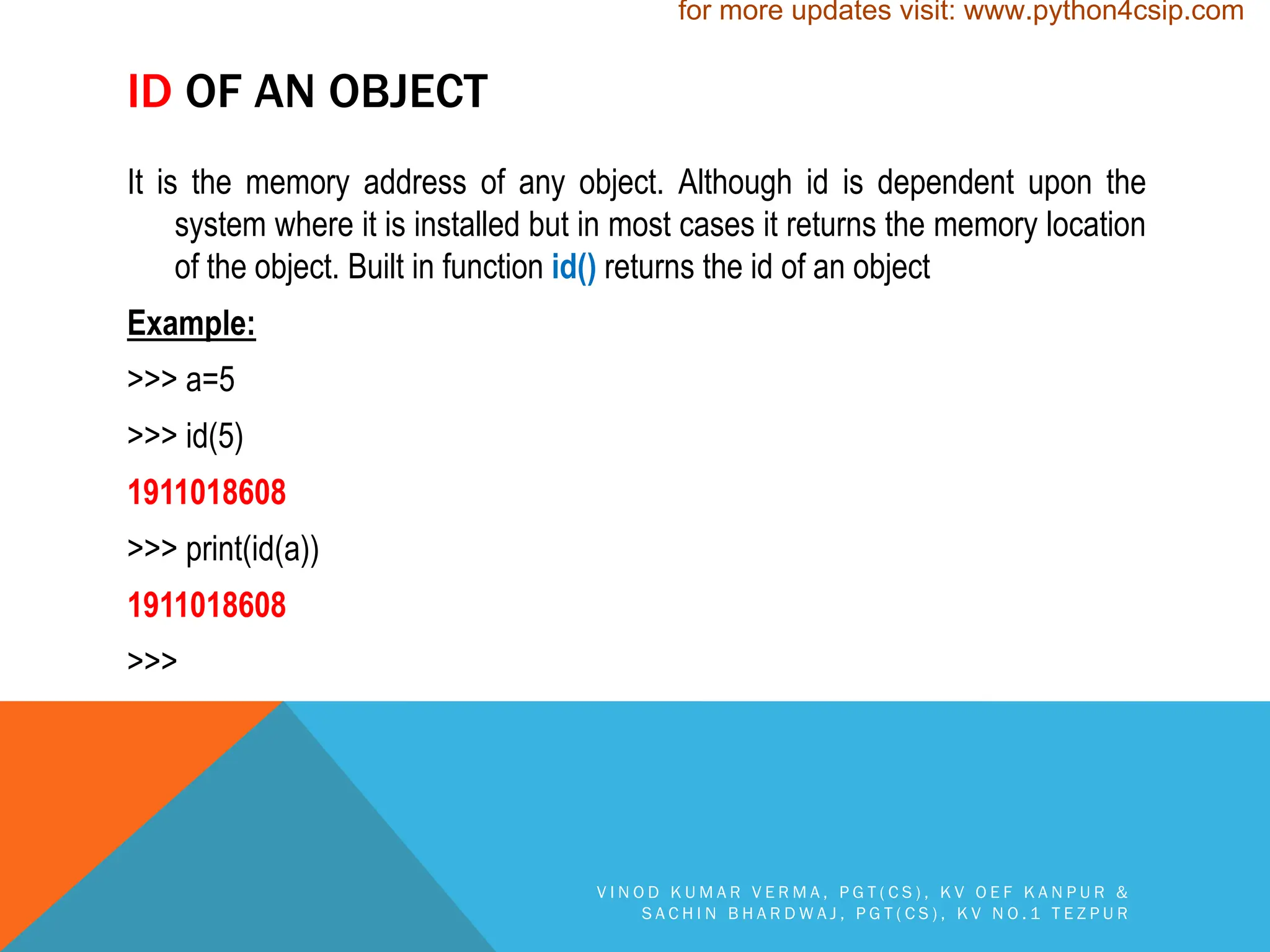 Data Handling using pandas python...pdf