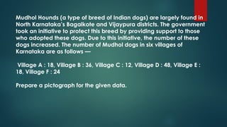 Mudhol Hounds (a type of breed of Indian dogs) are largely found in
North Karnataka’s Bagalkote and Vijaypura districts. The government
took an initiative to protect this breed by providing support to those
who adopted these dogs. Due to this initiative, the number of these
dogs increased. The number of Mudhol dogs in six villages of
Karnataka are as follows —
Village A : 18, Village B : 36, Village C : 12, Village D : 48, Village E :
18, Village F : 24
Prepare a pictograph for the given data.
 
