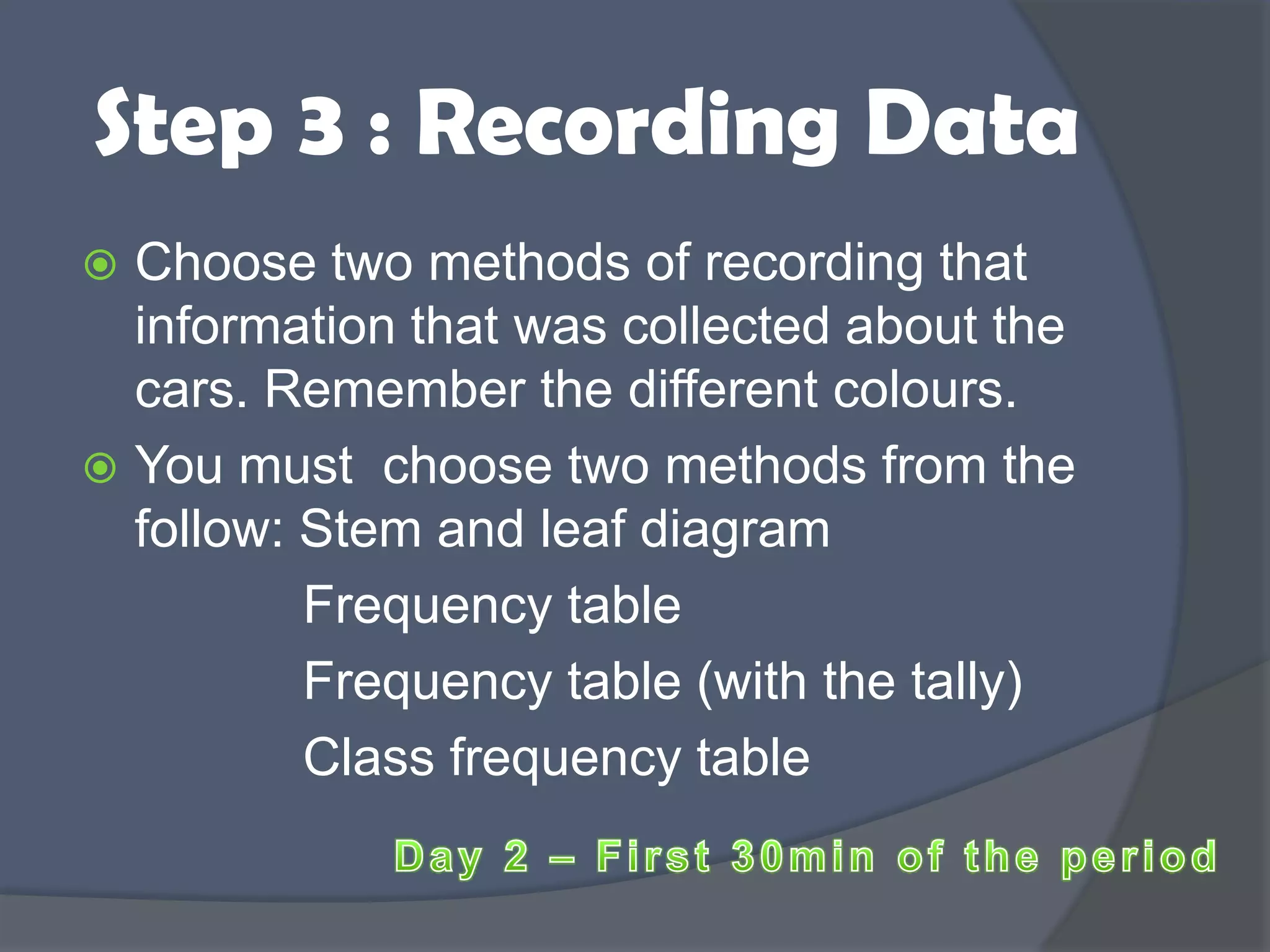 Step 3 : Recording Data
 Choose two methods of recording that
information that was collected about the
cars. Remember the different colours.
 You must choose two methods from the
follow: Stem and leaf diagram
Frequency table
Frequency table (with the tally)
Class frequency table
 